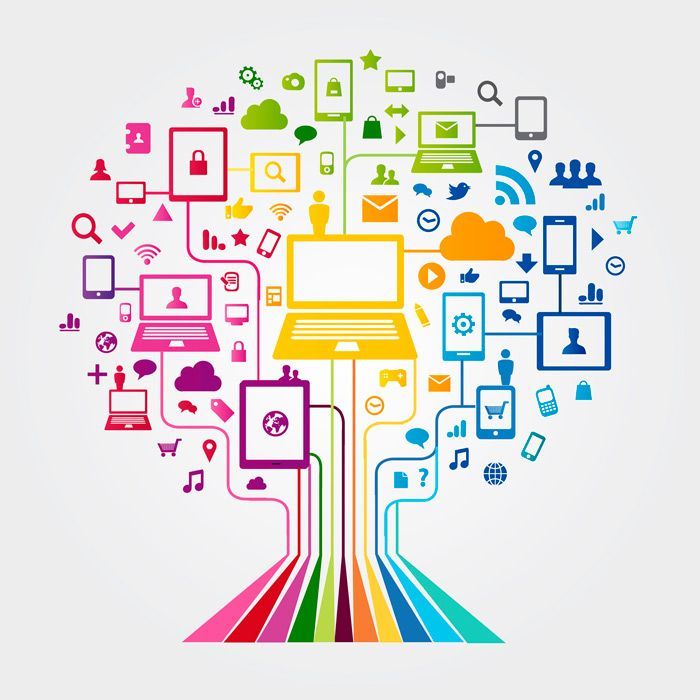 ILL Internet leased Line | P2P connectivity | PRI